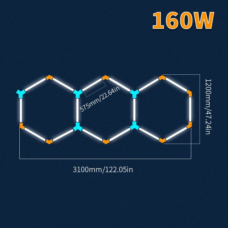 Hexagon LED lighting  Ceiling Light Honeycomb Tub for Garage Barbecue Shop Barbershop Gym Car Detailing Showroom 4S Workshop