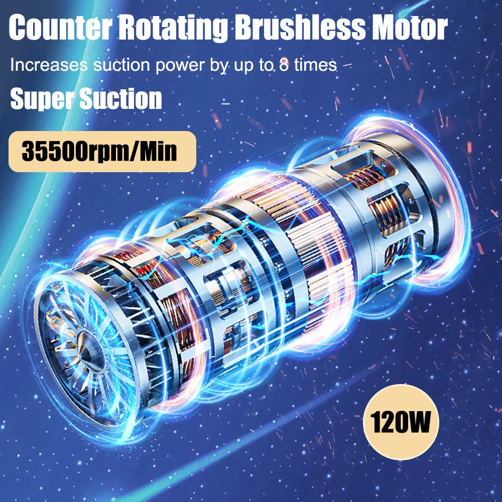Aspirateur portable sans fil pour voiture et maison, mini nettoyeur, souffleur haute puissance, aspiration de bain, 95000PA