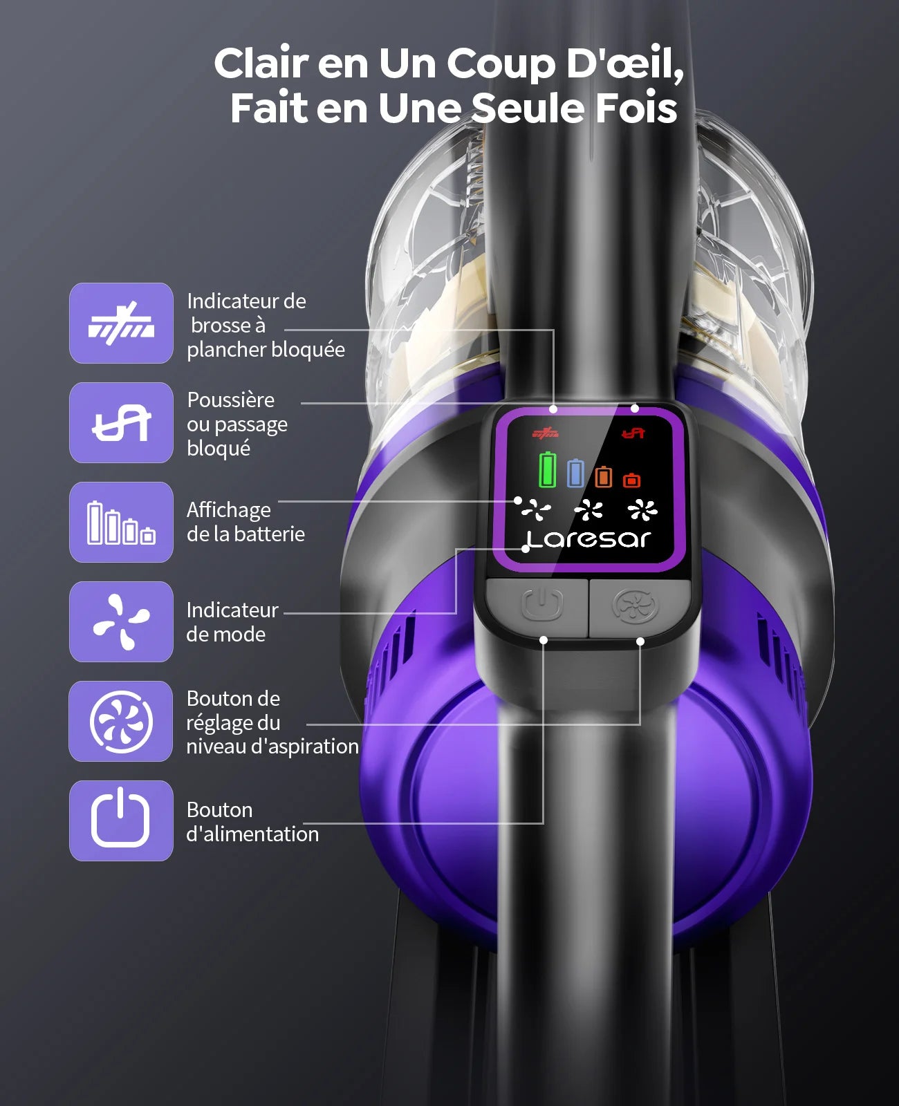 Laresar X11-Aspirateur sans fil 550W, puissance d'aspiration 55000PA, godet à poussière pour maison intelligente, autonomie de 60 minutes, jeu de filtres 3 pièces