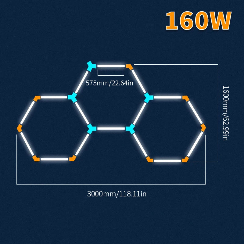 Hexagon LED lighting  Ceiling Light Honeycomb Tub for Garage Barbecue Shop Barbershop Gym Car Detailing Showroom 4S Workshop
